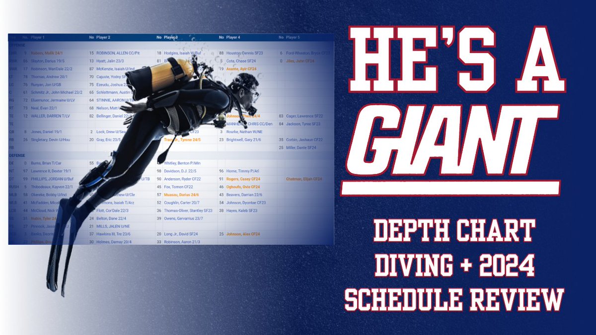 After a week off @HesAGiantPod is back! Come join us in the live chat tonight as we do some depth chart diving and talk the 2024 Schedule!
