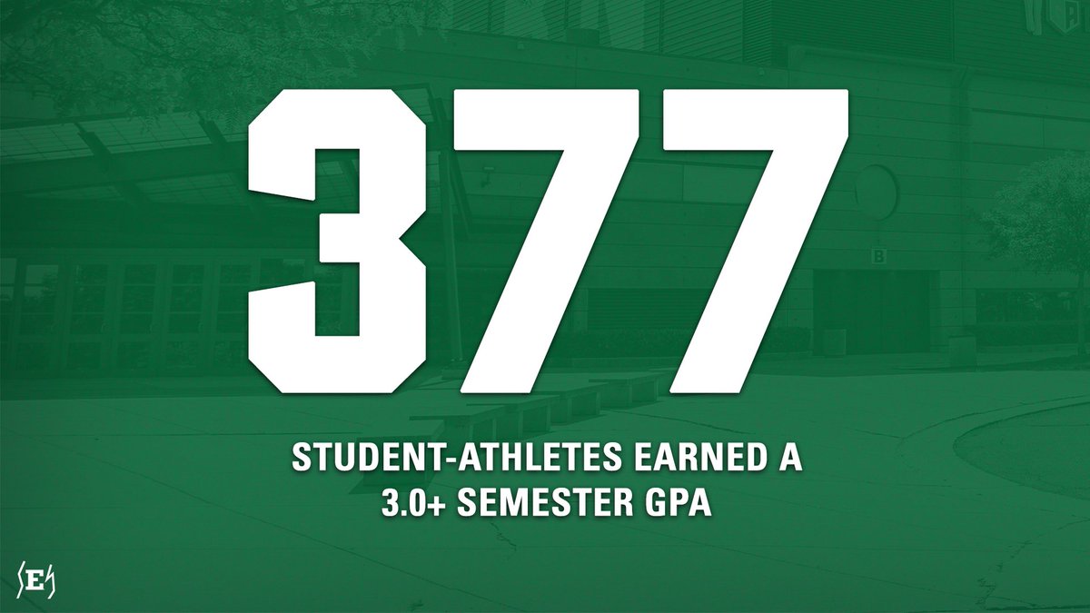 Eastern Michigan Athletics tweet media