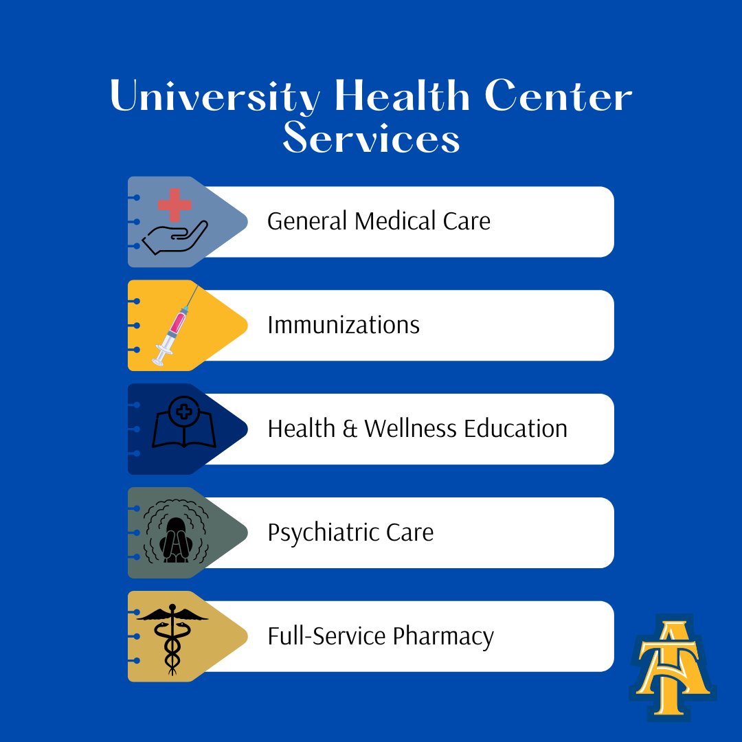 NC A&T Residence Hall Association tweet media