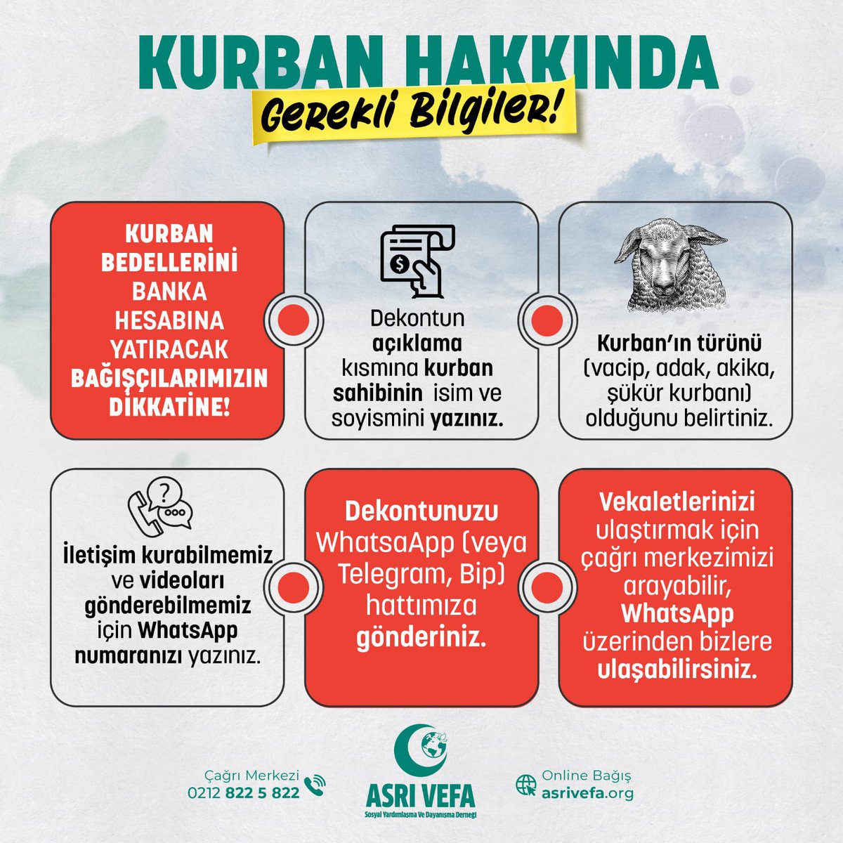 Kurban hakkında gerekli bilgiler.

Detaylı Bilgi ve Online Bağış için;
📞02128225822
🌐asrivefa.org

#şimdivefazamanı #asrıvefa #kurban2024