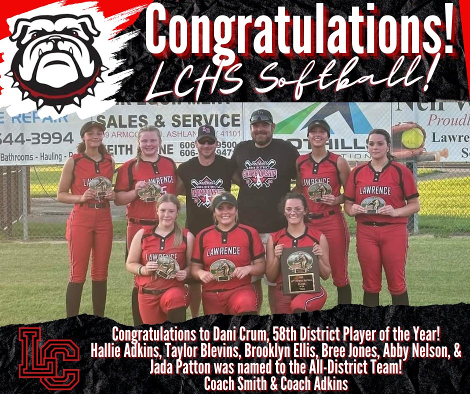 LCSchools_KY (@lawrencecosch) on Twitter photo Congratulations to the LCHS Lady Dawgs Softball team, who won the 58th District title on May 21st! The team won against Floyd Central 15-0! Congratulations to District Player of the Year, Dani Crum! Way to go, ladies!
<a href="/All_in_LC/">Robbie Fletcher</a> Congratulations to the LCHS Lady Dawgs Softball team, who won the 58th District title on May 21st! The team won against Floyd Central 15-0! Congratulations to District Player of the Year, Dani Crum! Way to go, ladies!
<a href="/All_in_LC/">Robbie Fletcher</a>