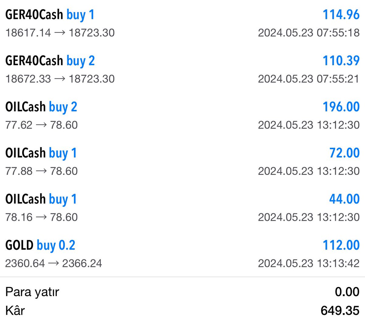 forexsinyalmrkz's tweet photo. ✅ Forex Sinyal Merkezi 📅[23 Mayıs  2024] Kar Tablosu

💵649$ = 20.881,27 Türk Lirası🇹🇷

🔗Telegram: https://t.co/fvyOAXYCVO

#forex #nasdaq #dax #us100 #usoil #wti #gold #xagusd #xauusd #altın #eurusd #gbpusd #usdjpy #silver https://t.co/uH5JlDYdiZ