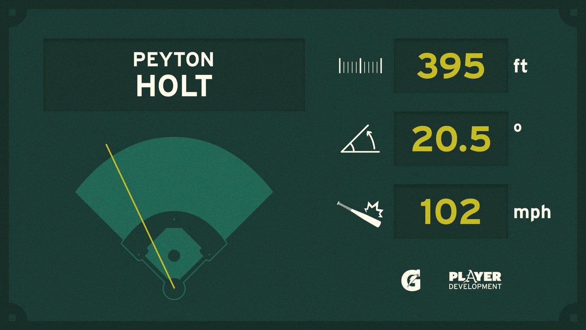 💣 Home Run № 6 on the season is the SECOND of the day for @payday_03