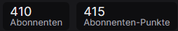 Crazy Shit Danke für alles! 💙