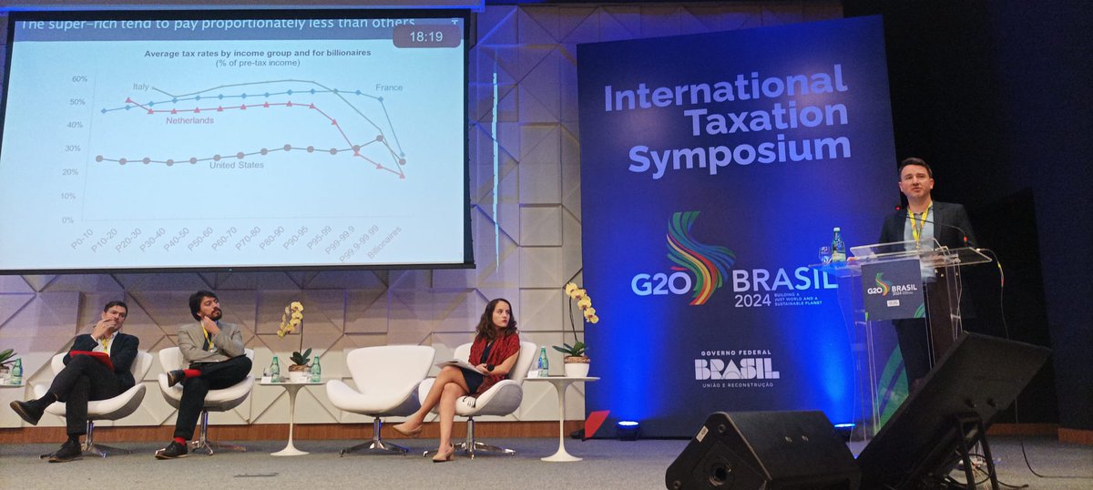 It was such a pleasure to talk today at the G20 International Tax Symposium in Brasília, about the feasibility of a coordinated minimum tax on the superrich. Thank you @Haddad_Fernando for the invitation 🙏 Some take-aways from the rich discussion of these last couple days🧵