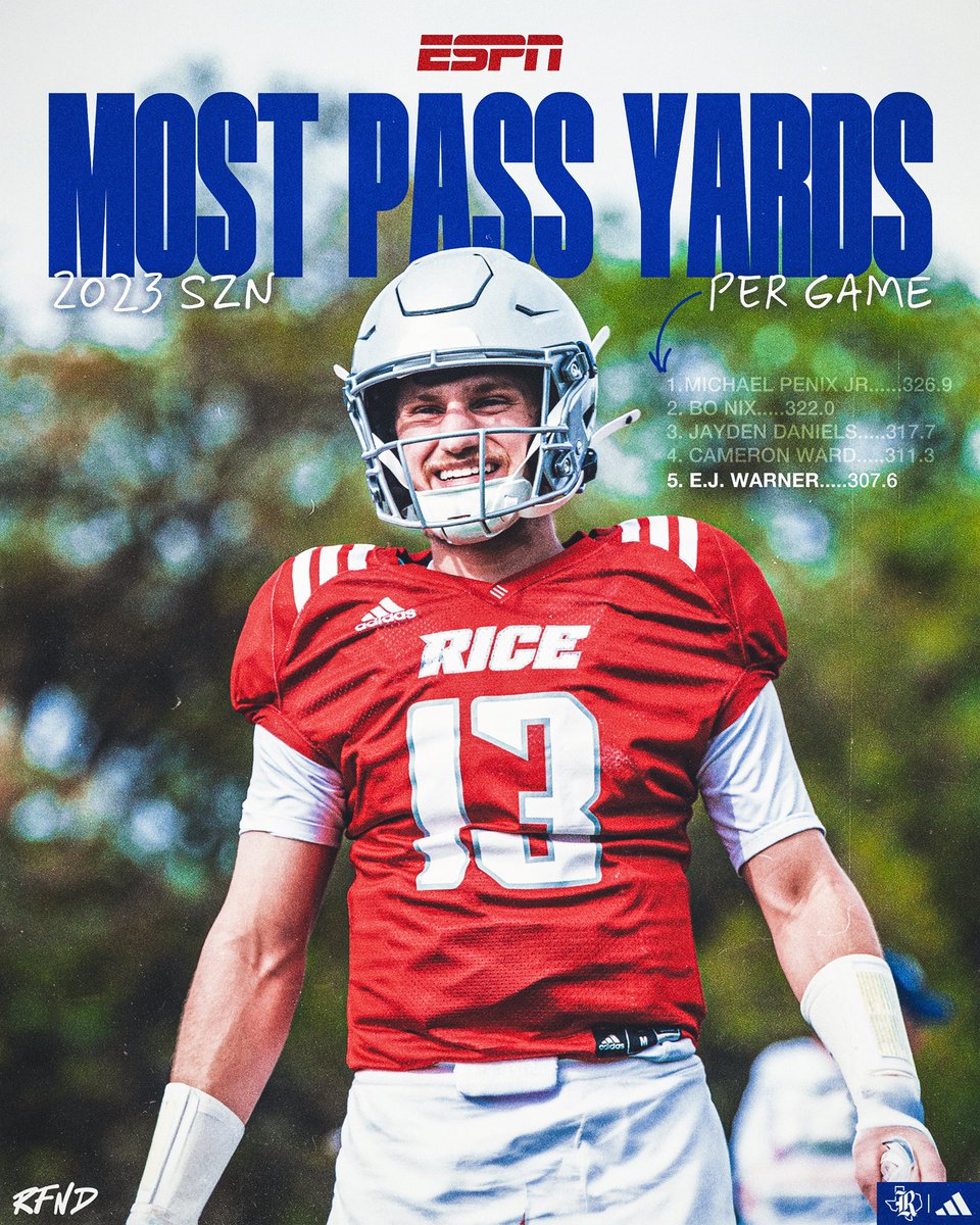 𝗧𝗛𝗔𝗧’𝗦 𝗢𝗨𝗥 𝗤𝗕 😤

#GoOwls👐 x #RFND