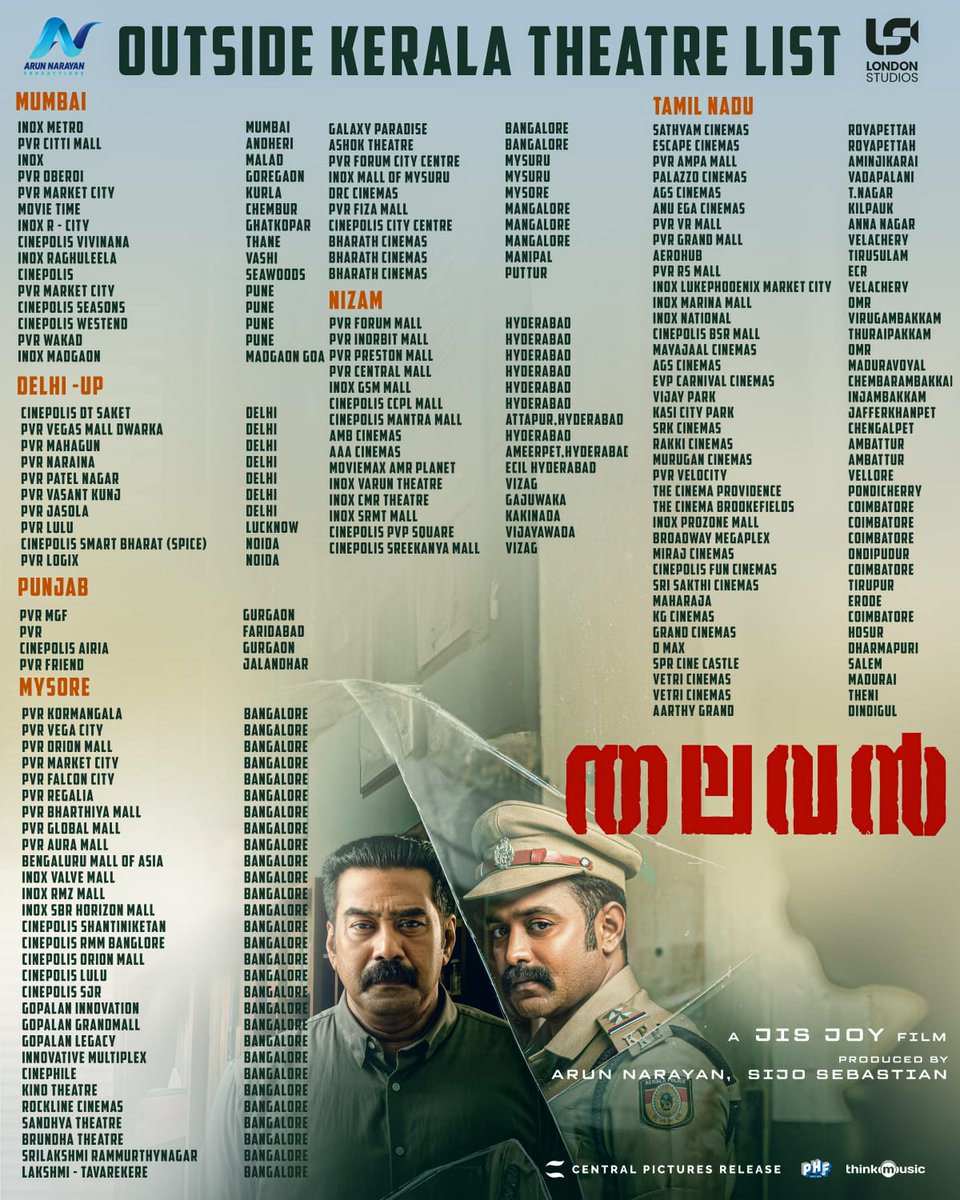 #Thalavan Kerala & Rest of India Theatre List In Cinemas Tomorrow. #AsifAli #BijuMenon