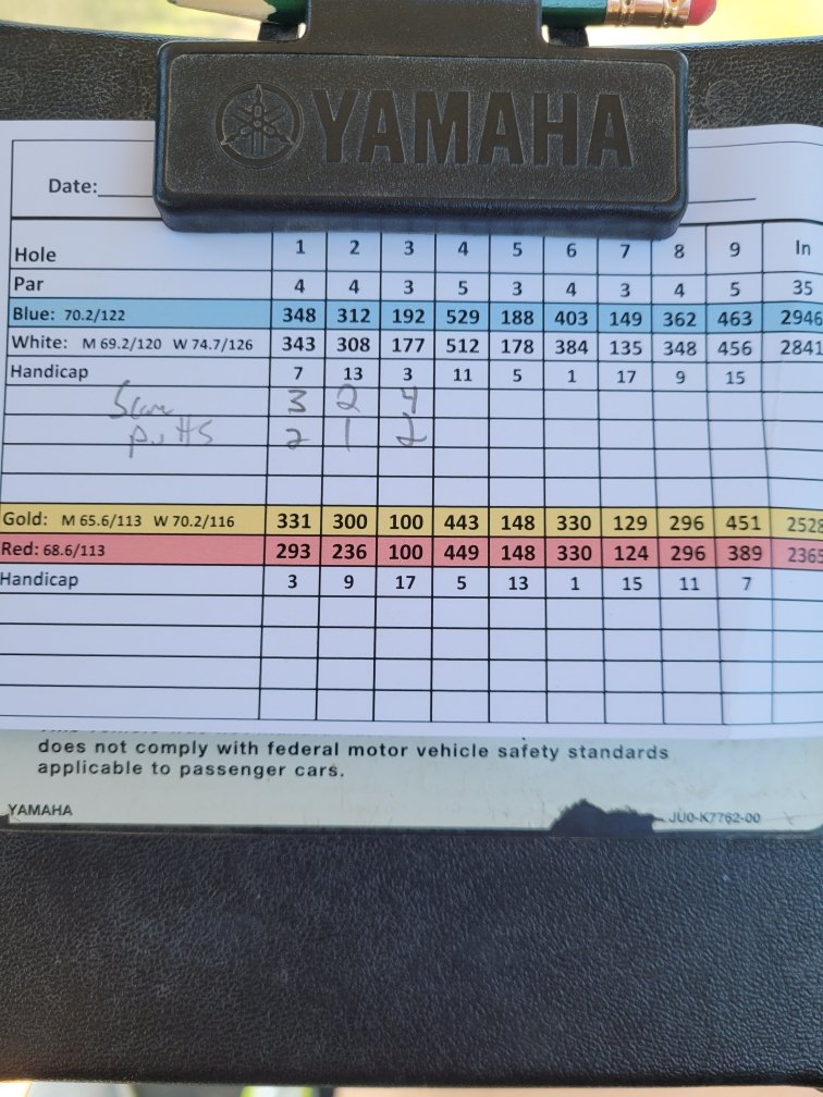 Five-Putt Golf ©® tweet media