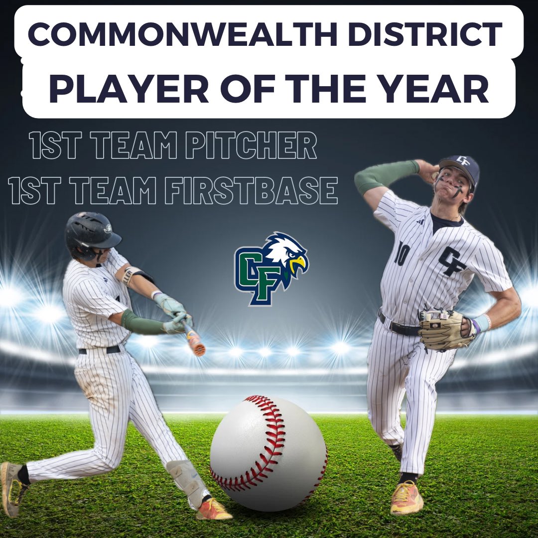 Forge Baseball (@forgebaseballcf) on Twitter photo Congrats <a href="/cameron_biller4/">Cameron Biller</a>!
Player of the Year for Commonwealth Districts is a huge honor!
I’ve seen this kid grow into an amazing man and competitor. <a href="/Mount_BSB/">Mount St. Mary's Baseball</a> is getting a good one. Congrats <a href="/cameron_biller4/">Cameron Biller</a>!
Player of the Year for Commonwealth Districts is a huge honor!
I’ve seen this kid grow into an amazing man and competitor. <a href="/Mount_BSB/">Mount St. Mary's Baseball</a> is getting a good one.
