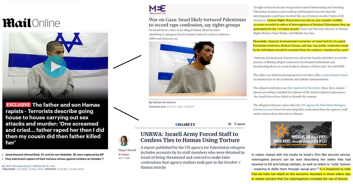 this is astonishing. Desperately trying to revive the 'mass rape' hoax, the Israeli regime just handed even more forced tortured 'confessions' to the Daily Mail, which of course gleefully published them, and now all the Zionist propaganda assets are reposting torture videos