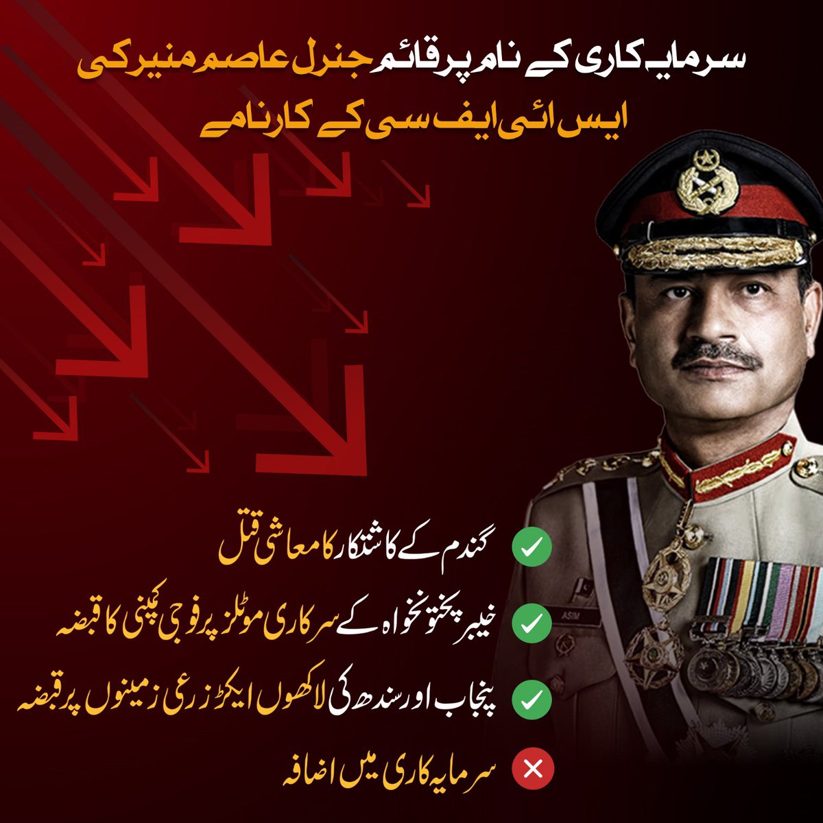 PTIofficial's tweet photo. سرمایہ کاری میں اضافے کے نام پر قائم ایس ائی ایف سی نامی عسکری فراڈ، سرمایہ کاری میں اضافے میں مُکمل طور پر ناکام ہے لیکن سرکاری وسائل پر قبضے کامیابی سے جاری ہیں۔ https://t.co/eLNmaPgiO6