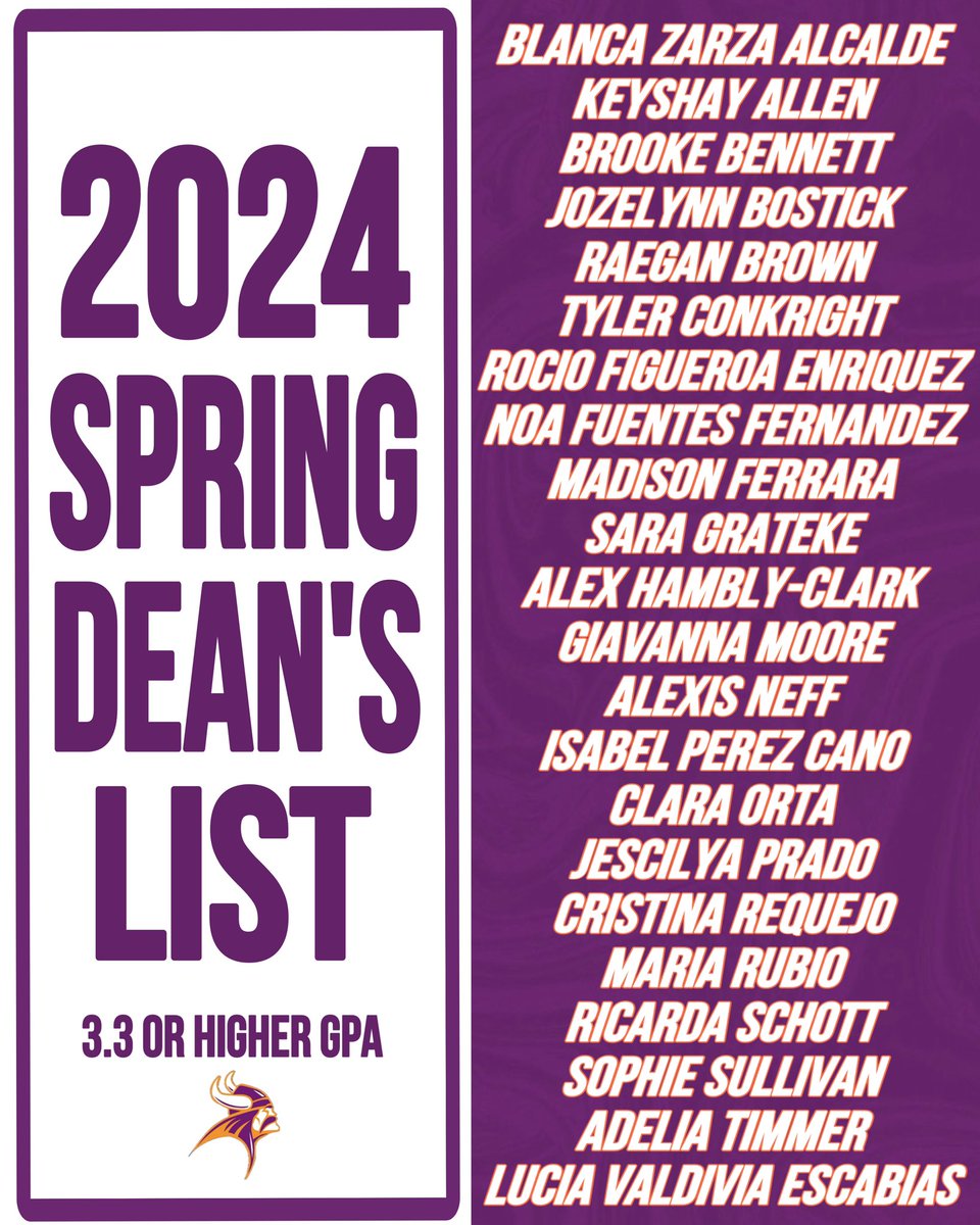 Congrats to ALL who made Dean’s List this semester! 📚

#valleywillroll #mvcwbb #heartwbb #deanslist