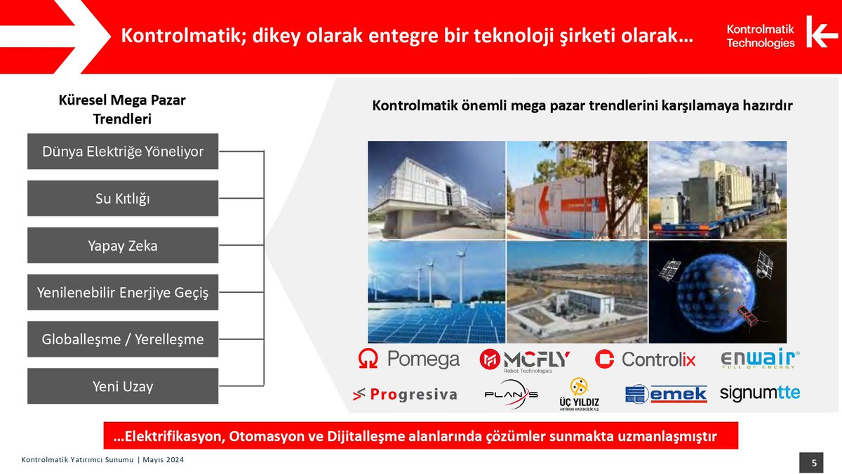 #KONTR Yatırımcı Sunumu Özet -1,2,3,4
#kontrolmatik #enerji #xuhiz #xu030 #faaliyetraporu #bilanco #finansalokuryazarlık