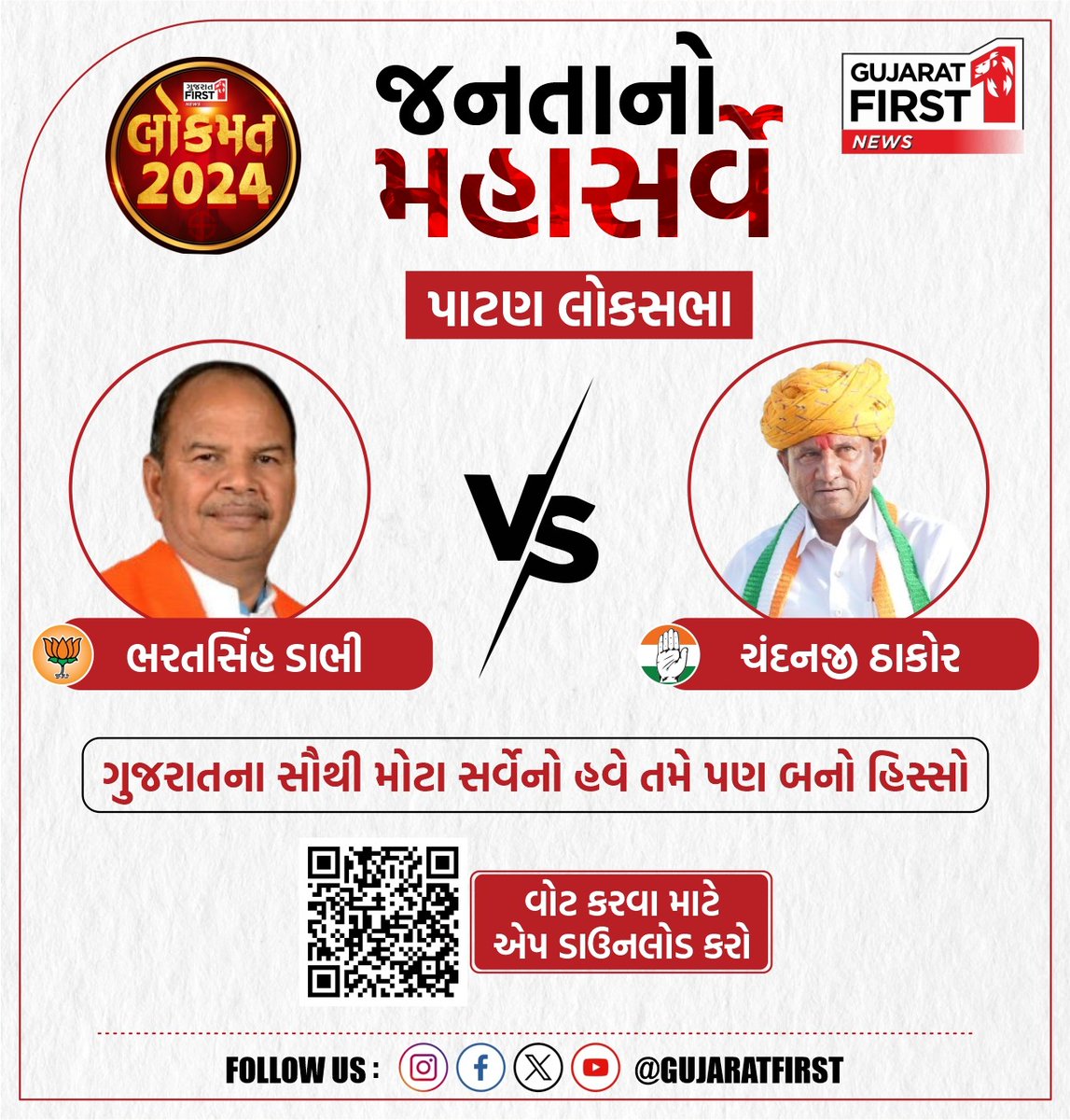 GujaratFirst's tweet photo. જનતાનો મહાસર્વે પાટણ લોકસભા
ગુજરાતના સૌથી મોટા સર્વેનો હવે તમે પણ બનો હિસ્સો
@bharatsinhjibjp @Chandanjit11 @INCGujarat @BJP4Gujarat #Gujarat #EXCLUSIVE #LoksabhaElection2024 #ExitPoll2024 #GujaratFirstExitPoll #GujaratFirstApp #VotingResult #LoksabhaElectionPoll #GujaratFirst https://t.co/zTPAefH4Xu