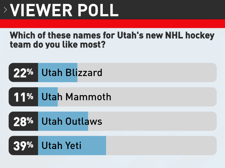 KUTV2news tweet media