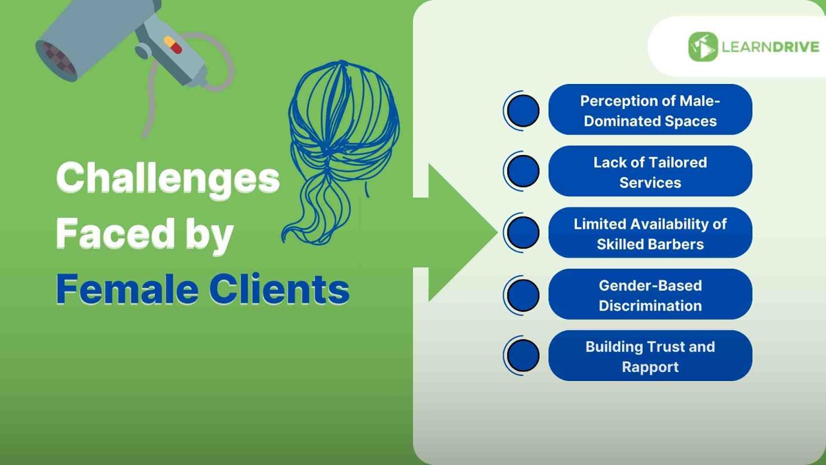 Ever felt out of place in a barbershop? Many women do due to male-dominated spaces & lack of services for them.
It’s time for a change! Let's make grooming inclusive! 💇‍♀️✨
Read more- learndrive.org/do-barbers-cut…
 #InclusiveGrooming #ChangeTheNorm