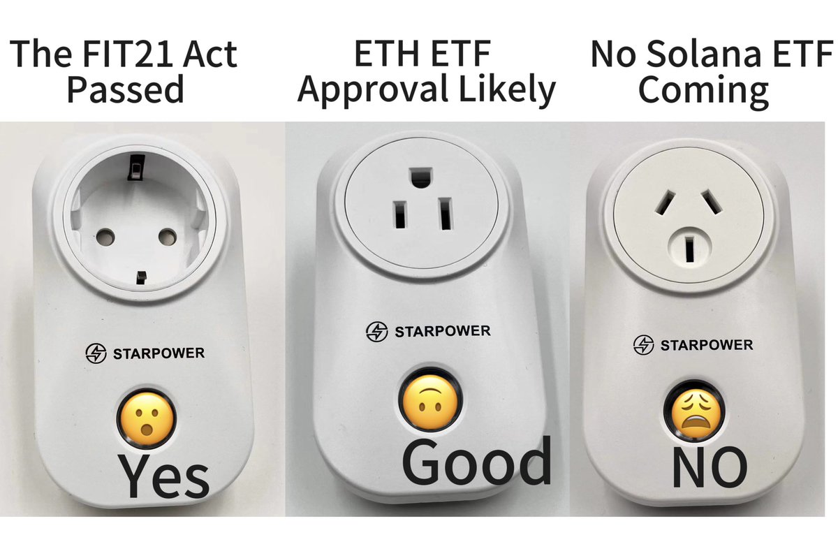 🤩Wen #Solana #ETF⁉️