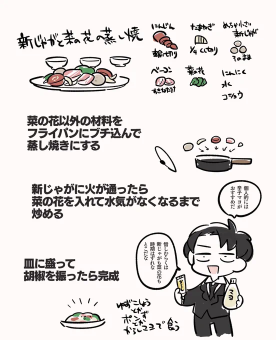 好きなベーコン料理発表おじさん 