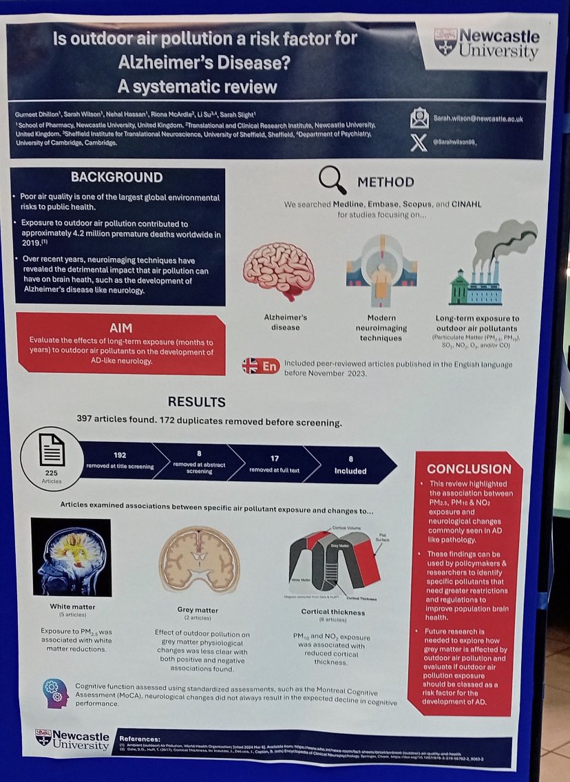 Another one of our MPharm undergraduate research reviews on #airpollution #health #inequities being presented at #APAM2024 today. Well done to Gurneet Dhillon who is presenting some interesting findings @Nehal_Hassan_ @RionaMcArdle @sarahwilson99_ @LiSu02099450 @NCL_Pharmacy