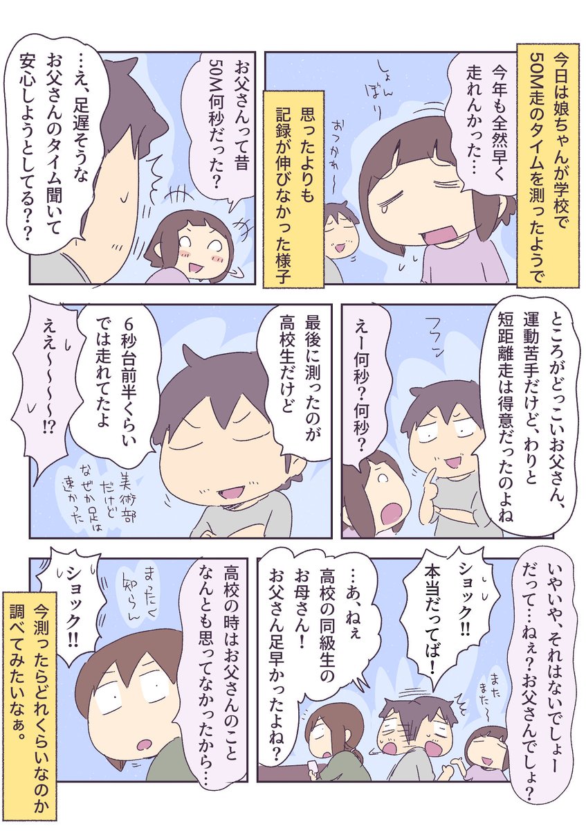 みんな50M走何秒くらいだった? 