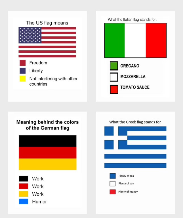 SarantosMelogia's tweet photo. What the Greek flag really means. Now you know the truth.
#FlagMeaning #ilovemycountry #GreekPride #BlueAndWhite #GreeceLove #Funnyvideo, #funny, #lol, #viral, #viralvid, #viralvideo, #viralvideos #greece #greek #greeks #greekpost #greekmemes #greekpride #greeklife #greeksummer #greekblogs #greeklife #greekposts #greekygeeky #greekblogger #greekmeme #greekstyle #greekamerican #greekislands #greekgirl #greekfood #greekquotes #GreekMythology #greekquote #greekisland #greekgod #greeksummer #greeksalad #greekposts #greekdesigner #greekgoddess #greekboy #GreekCuisine #greekfashion
