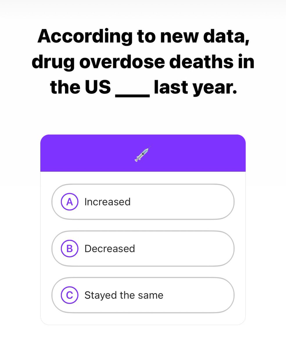Fact or Fiction tweet media