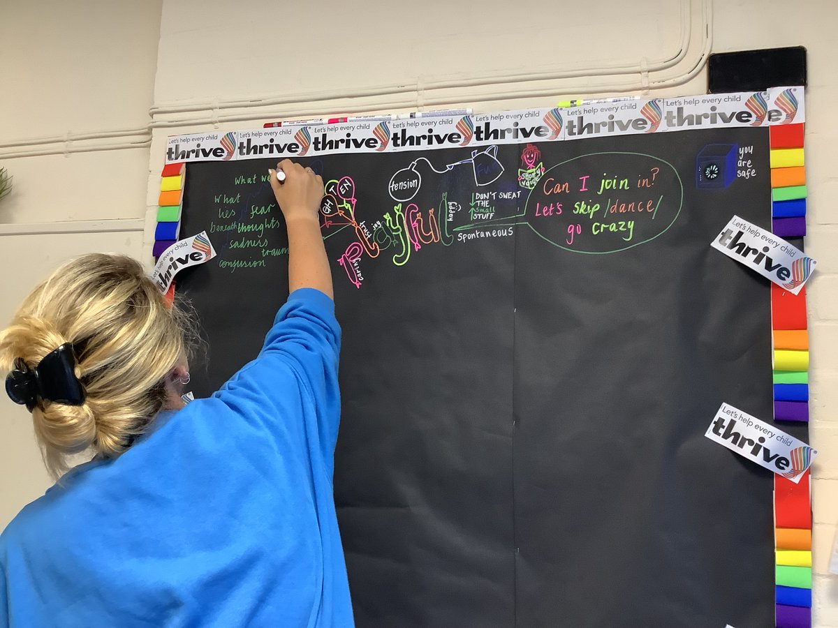 MasefieldCP's tweet photo. Thrive threads through every part of Masefield, even in the staffroom. @ThriveApproach @Jolly12Lucy @KarenWillett07 @LynnH98053 #Schoolofexcellence  ⭐️Believe ⭐️Achieve ⭐️Succeed 🌈 https://t.co/KatwOmT5sH