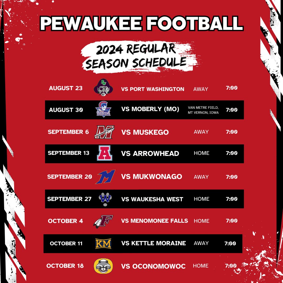 #PewaukeeVsEverybody