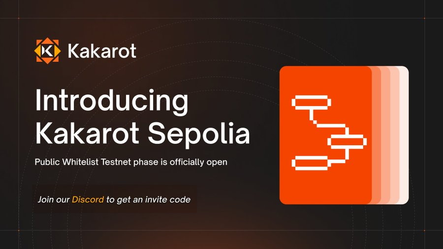 🗞 The @KakarotZkEvm Public Whitelist Testnet phase is now alongside with Kakarot Sepolia announcement!

🗞 #Kakarot is an EVM-compatible ZK-Rollup that leverages Cairo to spearhead innovations on @Ethereum

🔽 VIST
kakarot.org
#SCN1