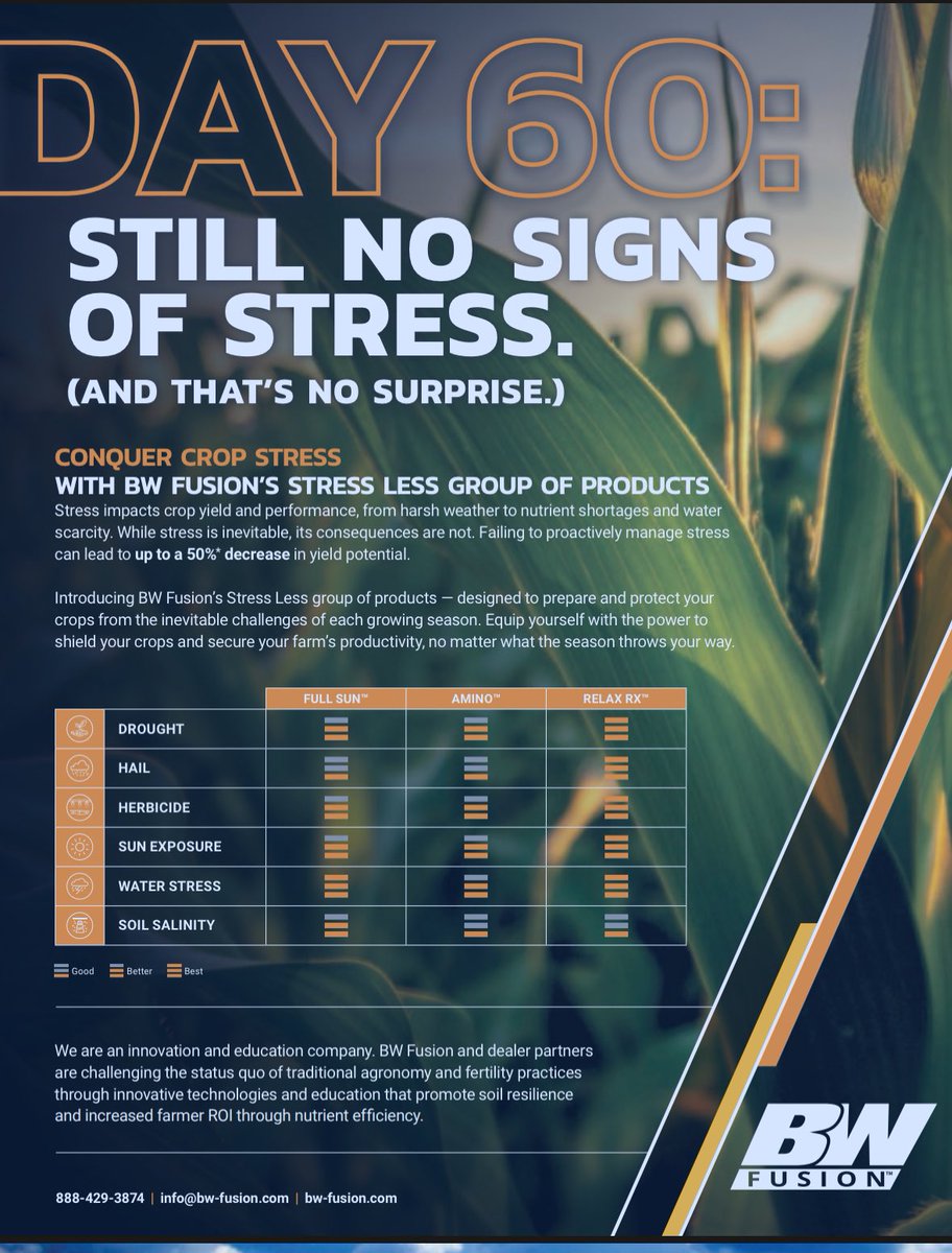 drich82's tweet photo. Crop stress is inevitable. Let us help you and your crop Stress Less! Three incredible products designed to mitigate crop stress along with 0% financing until December to help you stress less! Contact your local BW dealer or RBM today. Not sure who? Send me a message! https://t.co/uHHo8L2ewQ