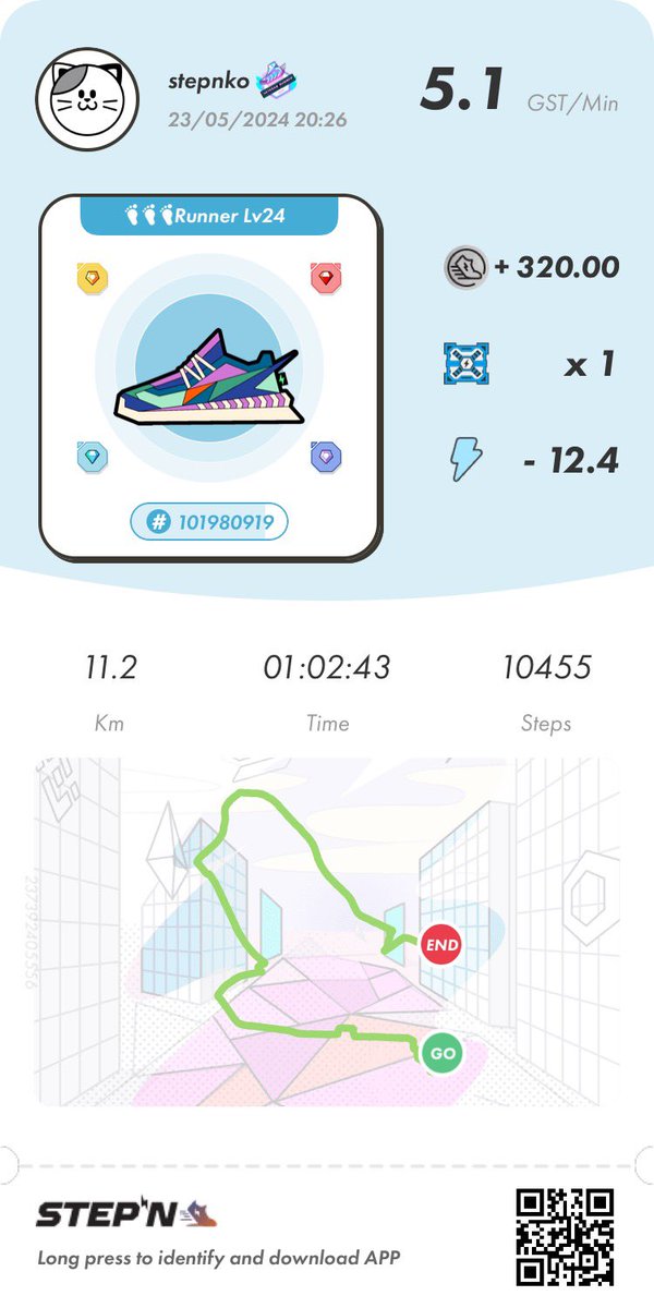 stepn75's tweet photo. @lourotrail @Stepnofficial @Crypto30Y @KleberSTEPN @ArmandiElaion @TatsianaSTEPN @Atitovva @BlairStepnista @CioSilv @LadiesLeg @fregerous @BadiChiang #STEPNLastActivity #STEPN
γΏγ°δ»γε€±η€ΌγγΎγ
@0ccyanika
@Niki83798864 https://t.co/YYmZk7PgQG