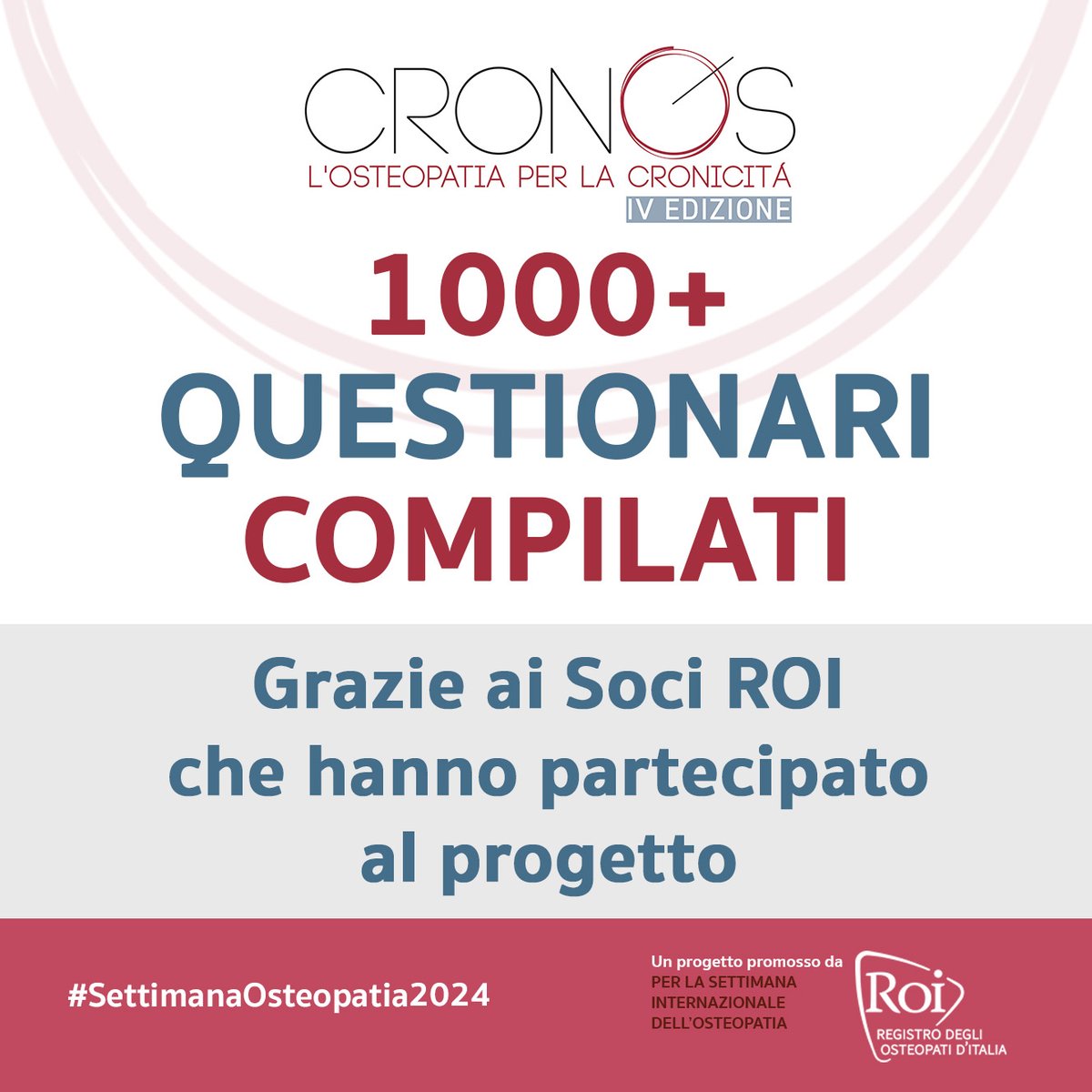 GRAZIE davvero ai #SociROI che hanno aderito con entusiasmo al #ProgettoCronOs2024 compilando oltre 1000 questionari!
I dati raccolti saranno analizzati e i risultati saranno presentati in occasione del prossimo Congresso Nazionale ROI domenica 23 giugno👉registro-osteopati-italia.com/iscrizione-con…