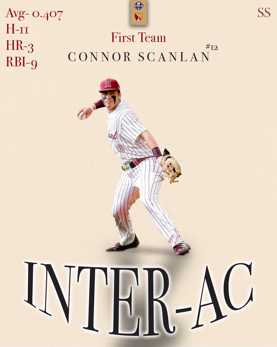 Fords_Baseball's tweet image. Congratulations to Connor Scanlan and Kevin Reavey for earning 1st Team All Inter-Ac!