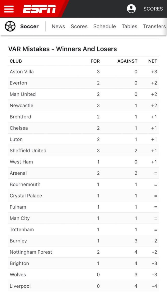 The Anfield Buzz tweet media