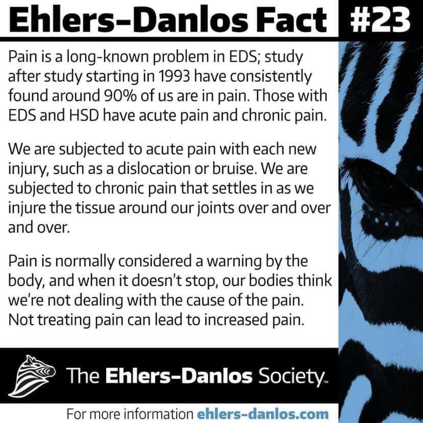 Ehlers-Danlos Awareness Month - Day 23
#EDS #EDSAwareness #EDSAwarenessMonth #Headache #EhlersDanlosSyndrome #Hypermobility #POTS #MCAS #ChiariMalformation #Dysautonomia 
#IntercranialHypertension #Dislocations #Subluxation #ConnectiveTissue #JointDamage #TMJ #InvisibleDisability