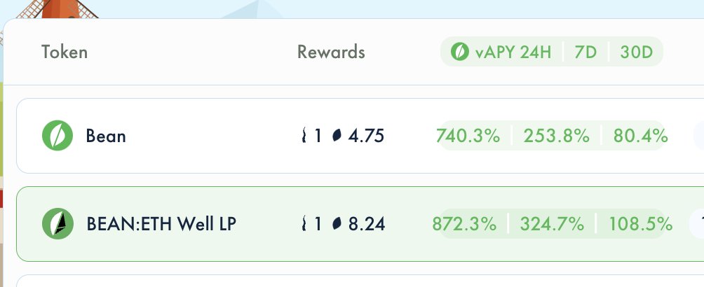 holy shit those APY's