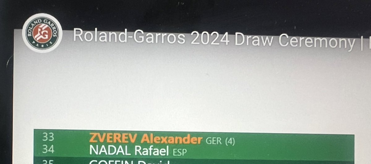 PavGrwy's tweet photo. Oh no, what are the chances 🤯 #rafanadal #tennis #rolandgarros https://t.co/StZiJKho75