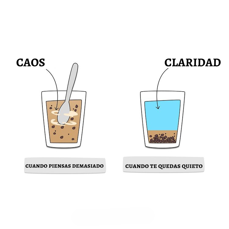 PropositoyVida's tweet image. 10 Imágenes Impactantes Sobre la Psicología y la Vida:

1.