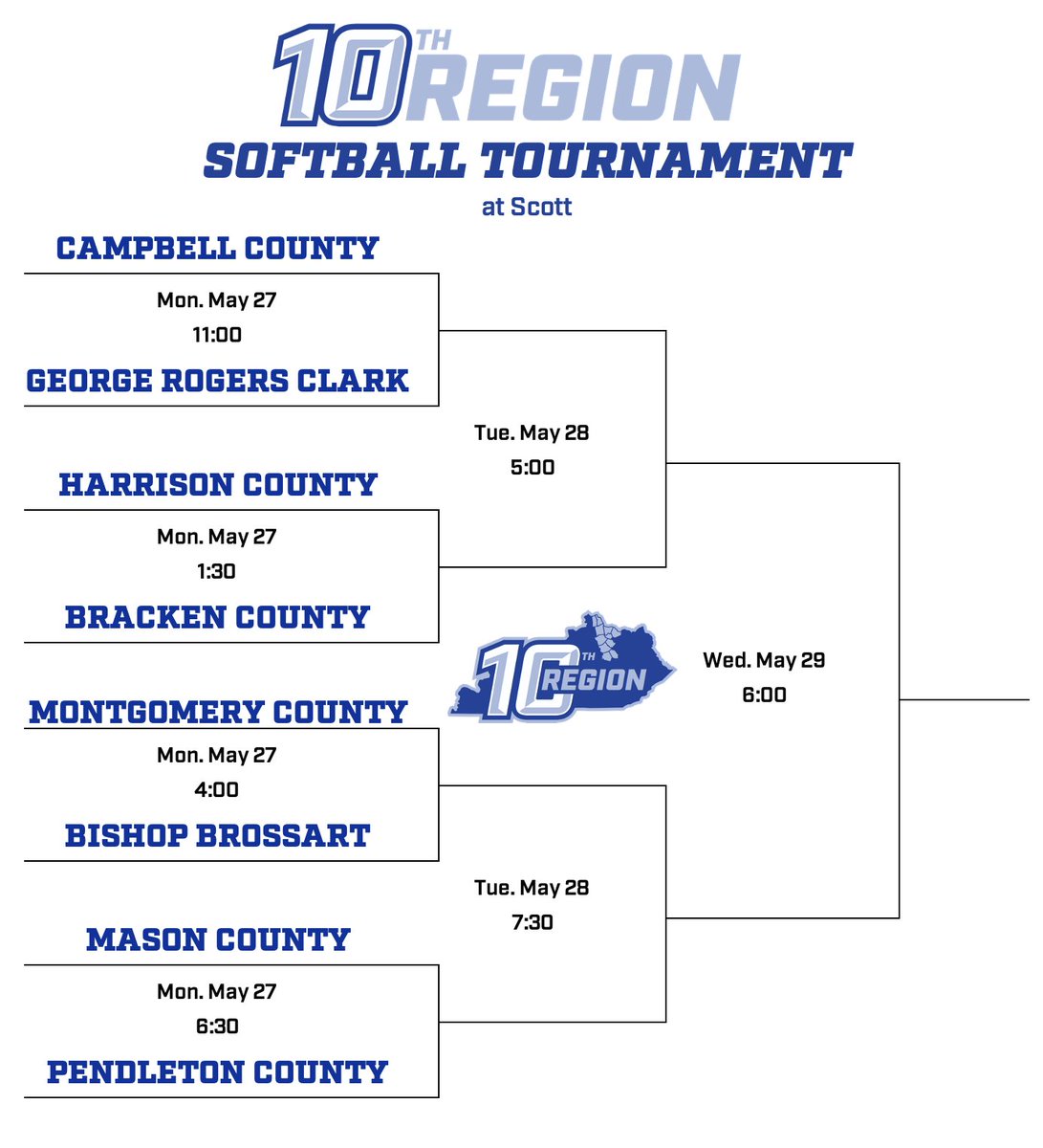 🥎 10th Region Softball Tournament: >> 10thregion.com/softball-regio…