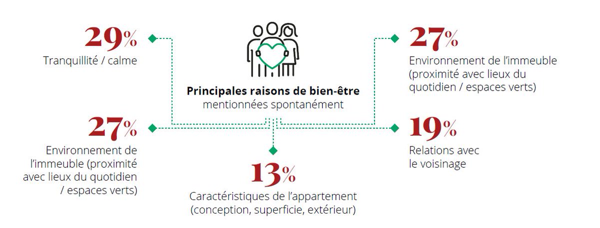 Ipsos bva tweet media