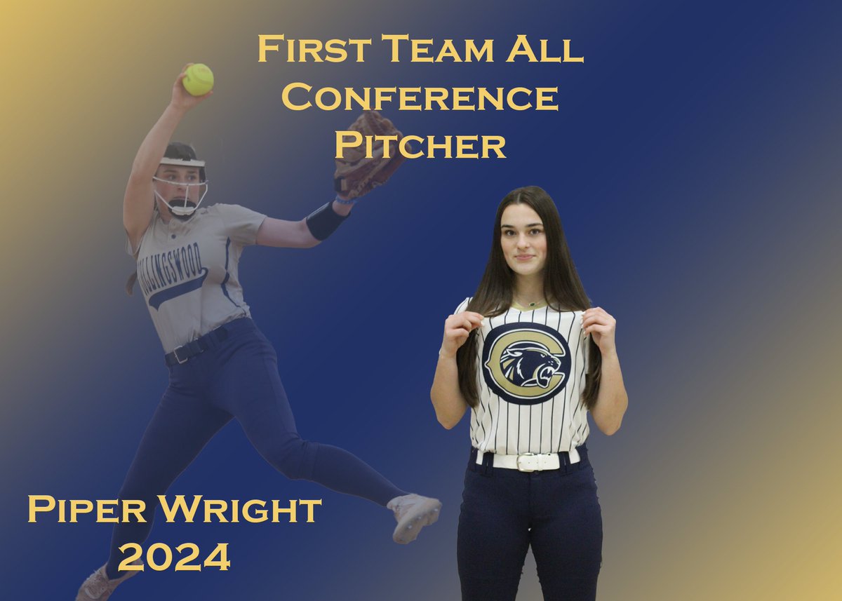 Piper Wright dominating on the mound! 🥎 Thrilled to announce she's been awarded First Team All-Conference for her stellar pitching performance! #rollcolls