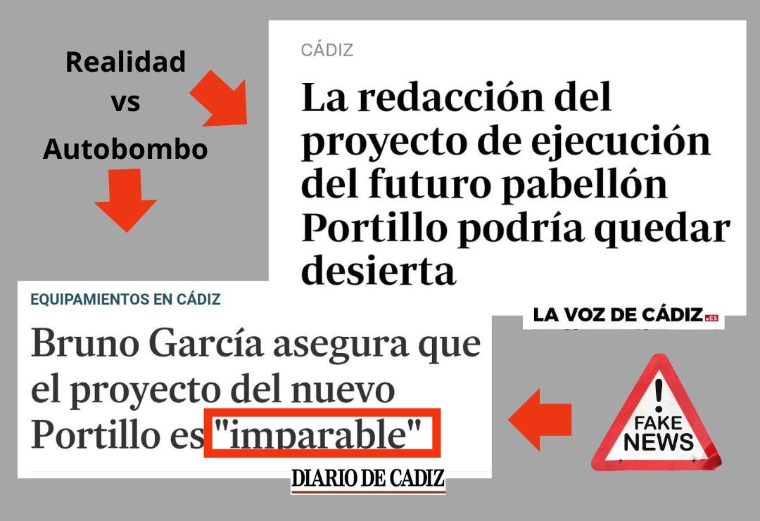 La realidad del GOBIERNO FAKE del PP de Bruno García en Cádiz 👇 ℹ acortar.link/rvTDBJ