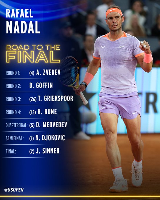 Rafa Nadal's road to the final: R1: Zverev, R2: Goffin, R3: Griekspoor, R4: Rune, QF: Medvedev, SF: Djokovic, F: Sinner