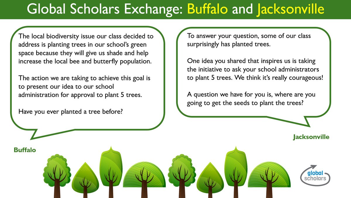 “We think it’s really courageous!” Would you take a risk for permission to plant trees? We think Global Scholars in Buffalo have a winning argument. Great exchange, Global Scholars in #Buffalo and #Jacksonville. #NatureAndOurCities #GlobalScholarsTakeAction 🌳