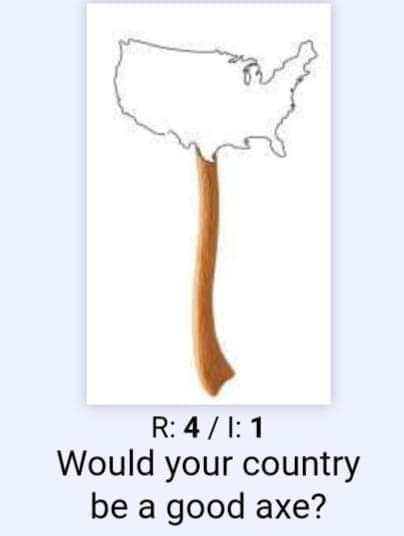 Would your country be a good axe?