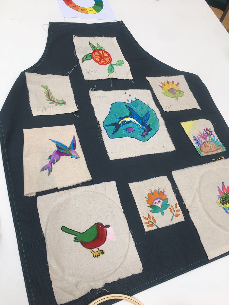 Leaf Creative Arts (@LeafCreativeArt) / Posts / X