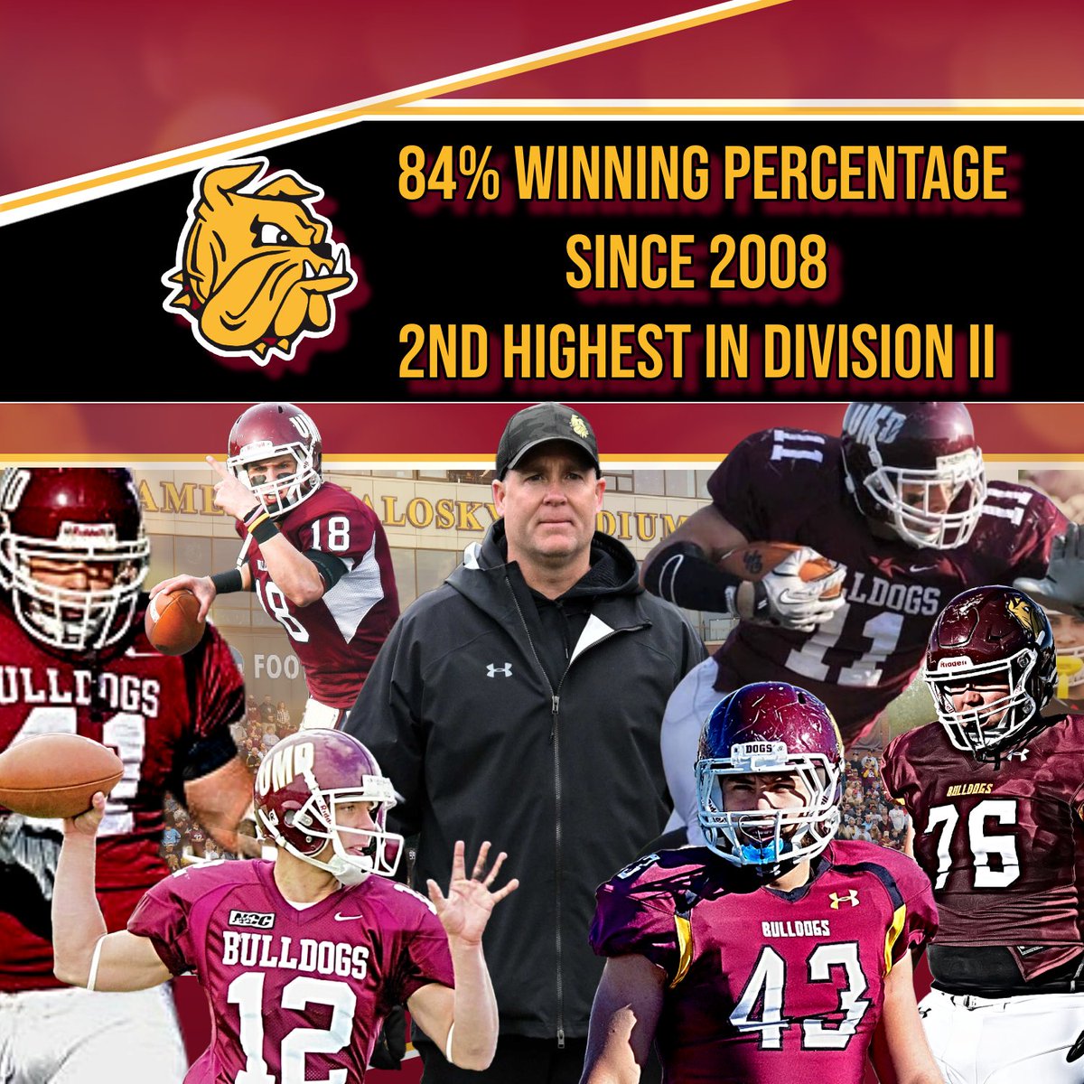 98 Days Until The 1st Regular Season Game! 'Winning isn't everything, but wanting to win is.' - Vince Lombardi Since 2008, we've achieved an 84% winning percentage, the 2ND HIGHEST in Division II! #EarnIt // #BulldogCountry // #100DayCountdown