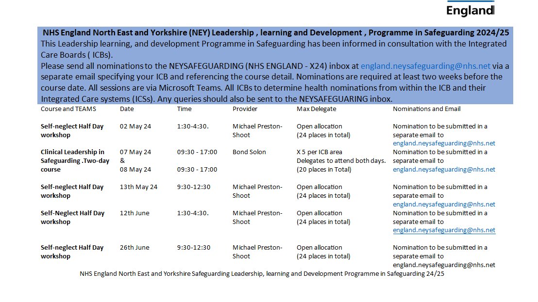 Fantastic learning opportunities in June 2024 for a half day Self Neglect Workshops🧠🌟