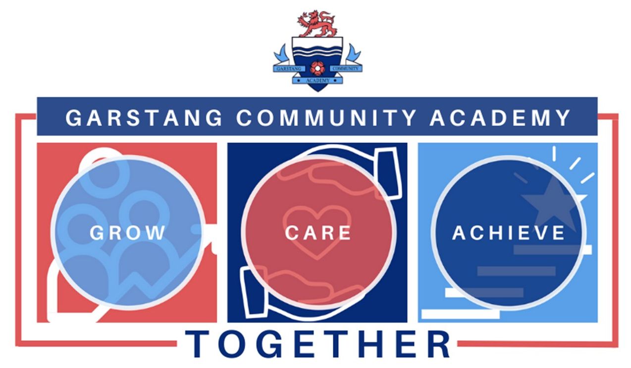 Garstang Academy on X: "Join our school Current Job Vacancies | Fylde Coast  Academy Trust (https://t.co/ys2QLPyzSA) https://t.co/VmziK6NyUG" / X
