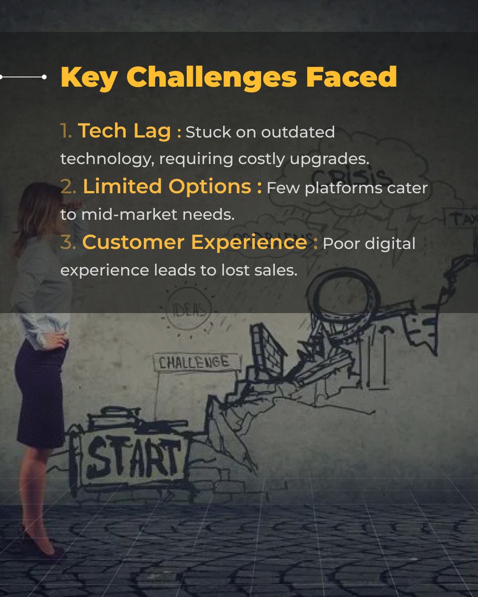 teamjodaro's tweet photo. Stuck in E-commerce Purgatory?  Forget the one-size-fits-all approach. Jodaro offers comprehensive global commerce solutions specifically designed for mid-market manufacturers.
#Jodaro #Manufacturer #MidMarketGrowth #EcommerceChallenges #JodaroSolution #GlobalCommerce https://t.co/F8AJGCqQqS